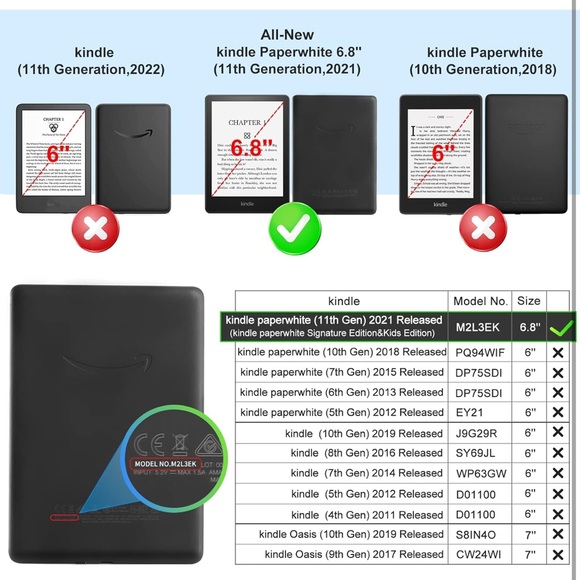 Cobak Case for All New 6.8” Kindle Paperwhite 2021 (11 Generation) - PU Leather - Picture 2 of 11